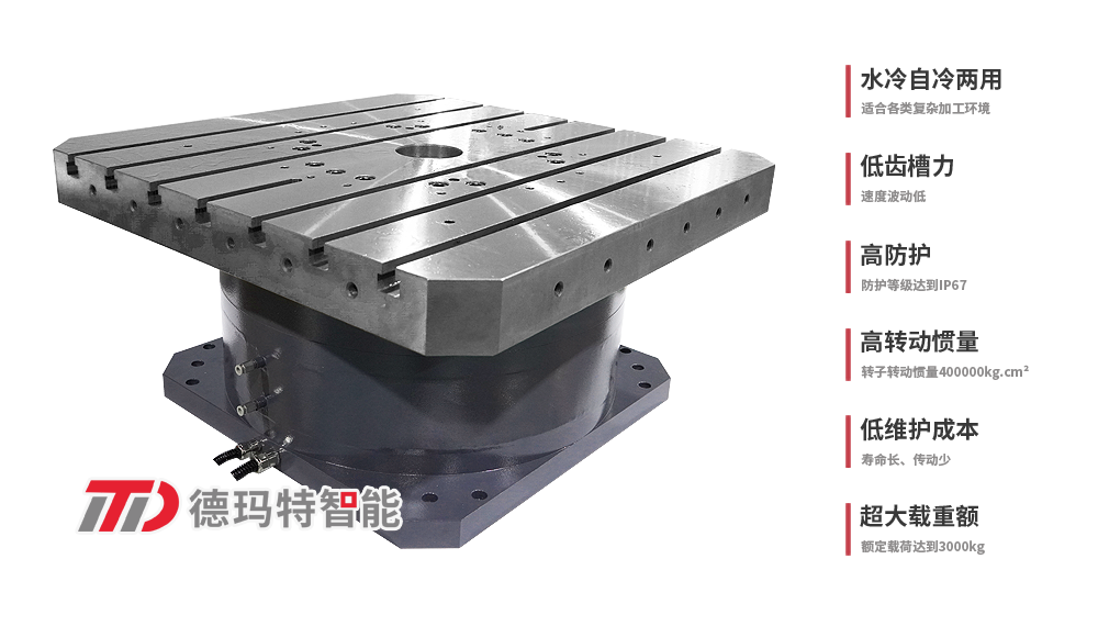 德瑪特?cái)?shù)控臥加系列直驅(qū)轉(zhuǎn)臺(tái)RTV565，專(zhuān)為臥式加工中心設(shè)計(jì)，高轉(zhuǎn)動(dòng)慣量重載荷高精度。